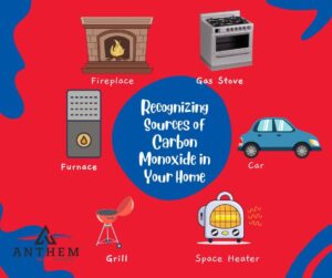 Recognizing Sources of Carbon Monoxide in Your Home