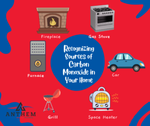 Recognizing Sources of Carbon Monoxide in Your Home