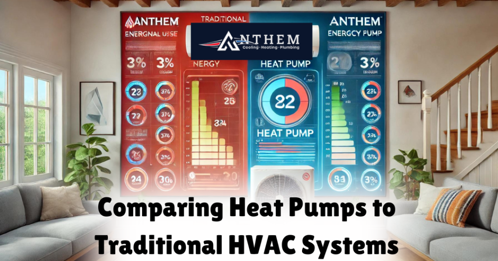 Comparing Heat Pump Energy Efficiency to traditional HVAC